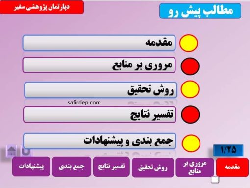 دانلود قالب پاورپوینت دفاع