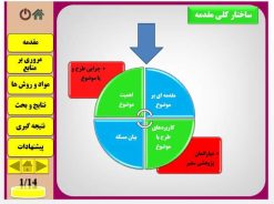 دانلود نموه پاورپوینت پایان نامه