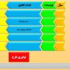 نمونه پاورپوینت پایان نامه