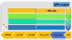 دانلود قالب پاورپوینت دفاع مدل انعکاس - تصویر 3