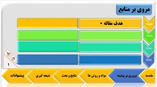دانلود قالب پاورپوینت دفاع مدل انعکاس - تصویر 3