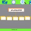 نمونه پاورپوینت سمینار