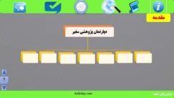 نمونه پاورپوینت سمینار