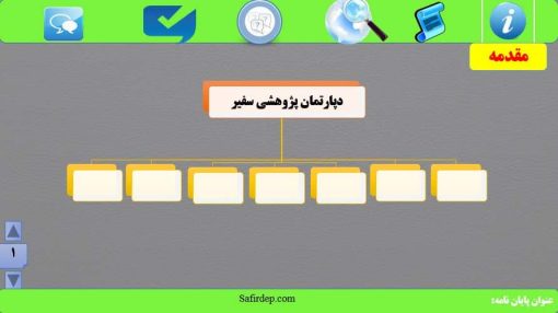 نمونه پاورپوینت سمینار