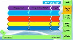 دانلود قالب پاورپوینت مدل آسمان - تصویر 5