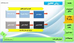 دانلود قالب پاورپوینت مدل آسمان - تصویر 4