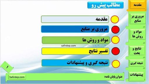 قالب۵ مقدمه