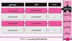 قالب ۱۸-مرور منابع