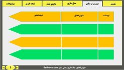 مرور منابع- منو لیست
