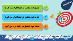 دانلود قالب پاورپوینت پایان نامه و دفاع