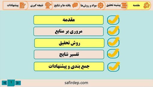 دانلود قالب پاورپوینت دفاع