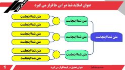قالب پاورپوینت مدل استریپ - تصویر 7