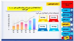 قالب پاورپوینت پایان نامه کارشناسی ارشد مدل الماس - تصویر 7