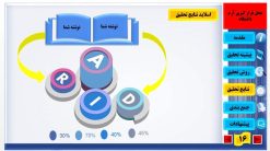 قالب پاورپوینت پایان نامه کارشناسی ارشد مدل الماس - تصویر 9