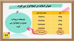 قالب پاورپوینت شیک مدل کالج - تصویر 9