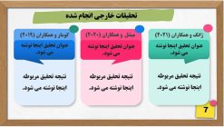 قالب پاورپوینت شیک مدل کالج - تصویر 8