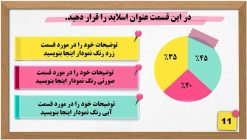 قالب پاورپوینت شیک مدل کالج - تصویر 11