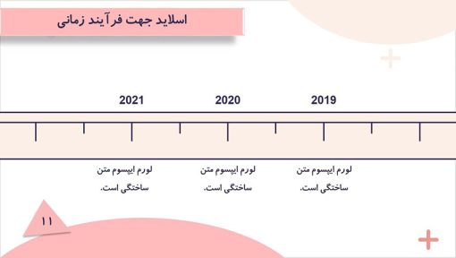 قالب پاورپوینت رشته ریاضی - تصویر 14