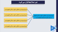 دانلود قالب پاورپوینت ساده و قابل ویرایش مدل مثلث - تصویر 10