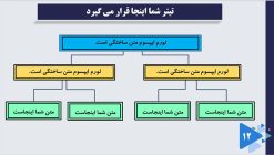 دانلود قالب پاورپوینت ساده و قابل ویرایش مدل مثلث - تصویر 8