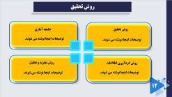 دانلود قالب پاورپوینت ساده و قابل ویرایش مدل مثلث - تصویر 5