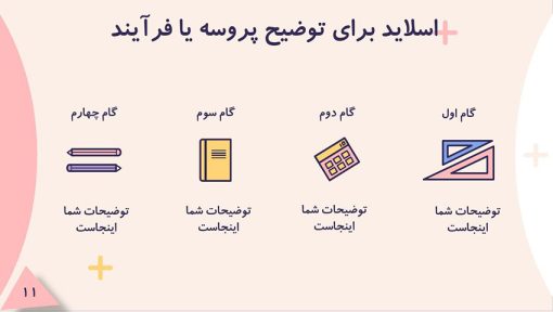 قالب پاورپوینت رشته ریاضی - تصویر 12