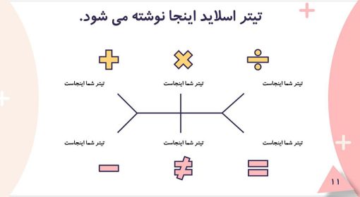 دانلود قالب پاورپوینت رشته ریاضی (قالب پریم)