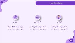 دانلود قالب پاورپوینت پزشکی - تصویر 16