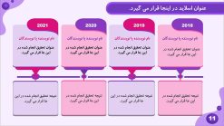 دانلود قالب پاورپوینت پزشکی - تصویر 15