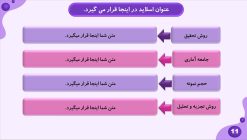 دانلود قالب پاورپوینت پزشکی - تصویر 13