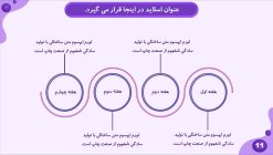 دانلود قالب پاورپوینت پزشکی - تصویر 8