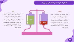 دانلود قالب پاورپوینت دانشجویی