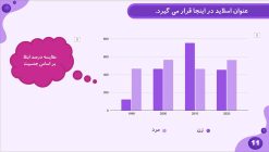 دانلود قالب پاورپوینت پزشکی - تصویر 22