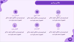 دانلود قالب پاورپوینت پزشکی - تصویر 19