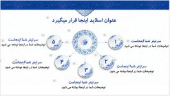 دانلود قالب پاورپوینت تذهیب طرح مقرنس - تصویر 15