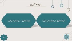 قالب پاورپوینت اسلیمی و مذهبی (طرح برهان) - تصویر 3