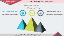 دانلود قالب پاورپوینت مدل بیزینس - تصویر 15