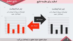 دانلود قالب پاورپوینت مدل بیزینس - تصویر 14