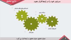 دانلود قالب پاورپوینت مدل بیزینس - تصویر 11