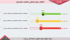 دانلود قالب پاورپوینت مدل بیزینس - تصویر 4