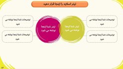 قالب پاورپوینت سه بعدی حرفه ای مدل آکادمیک - تصویر 13