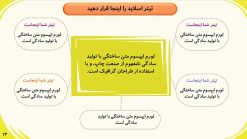 قالب پاورپوینت سه بعدی حرفه ای مدل آکادمیک - تصویر 12