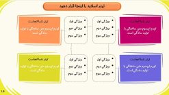 قالب پاورپوینت سه بعدی حرفه ای مدل آکادمیک - تصویر 8