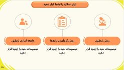 قالب پاورپوینت سه بعدی حرفه ای مدل آکادمیک - تصویر 6