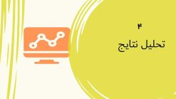 قالب پاورپوینت سه بعدی حرفه ای مدل آکادمیک - تصویر 4