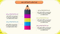 قالب پاورپوینت سه بعدی حرفه ای مدل آکادمیک - تصویر 23