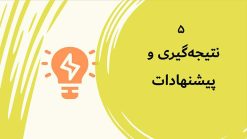 قالب پاورپوینت سه بعدی حرفه ای مدل آکادمیک - تصویر 24