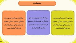 قالب پاورپوینت سه بعدی حرفه ای مدل آکادمیک - تصویر 26