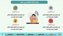 قالب پاورپوینت پایان نامه