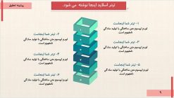 قالب پاورپوینت رشته کامپیوتر مدل بلاکچین - تصویر 7